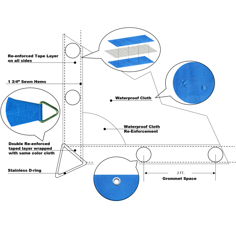Custom Sizes Straight Edge Waterproof Woven Sun Shade Sail - Royal Blue