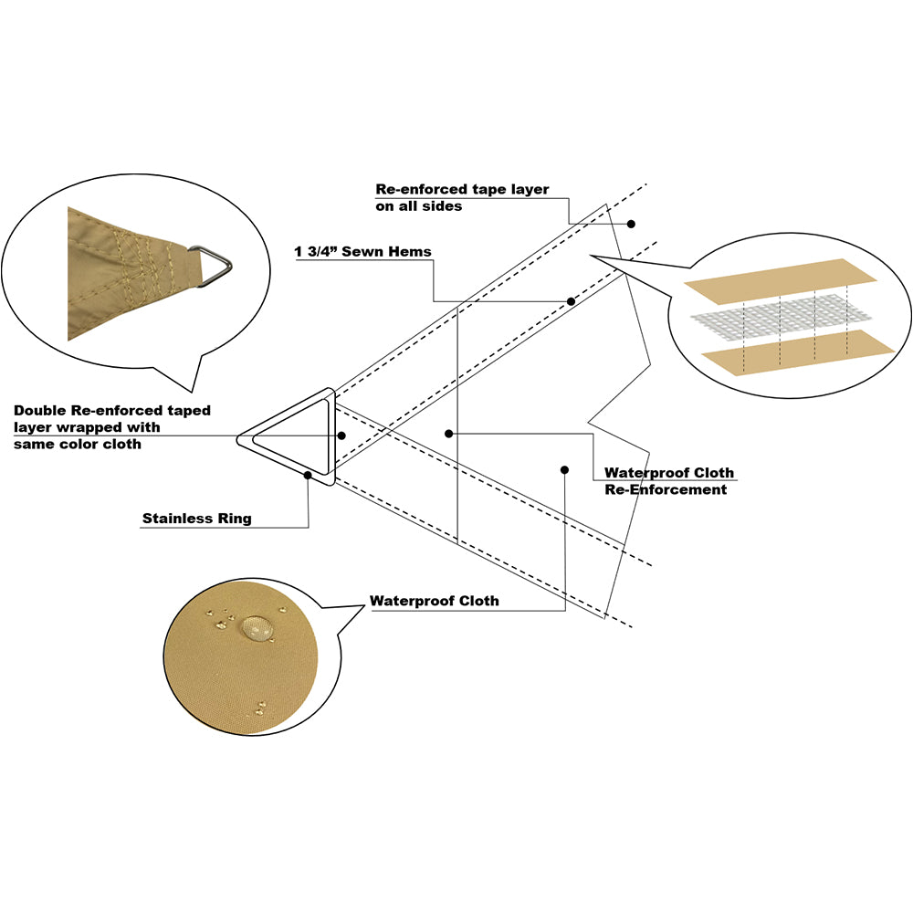 Custom Sizes Rectangular Waterproof Woven Sun Shade Sail w/Stainless Steel Hardware kits - Sand
