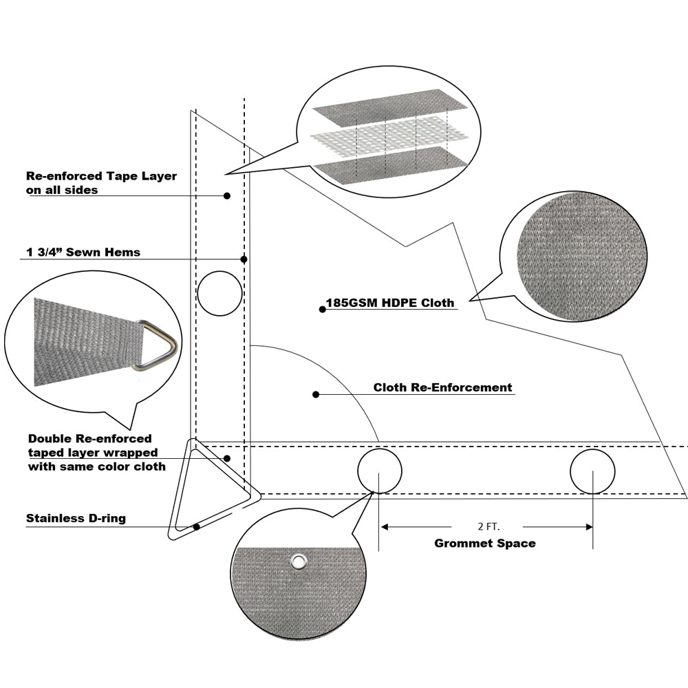 Custom Sized HDPE Straight Edge Sun Shade Sail - Grey