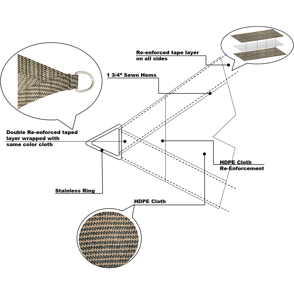 Custom Size Right Triangle HDPE UV Block Sun Shade Sail (Hardware Kit Included) - Mocha Brown