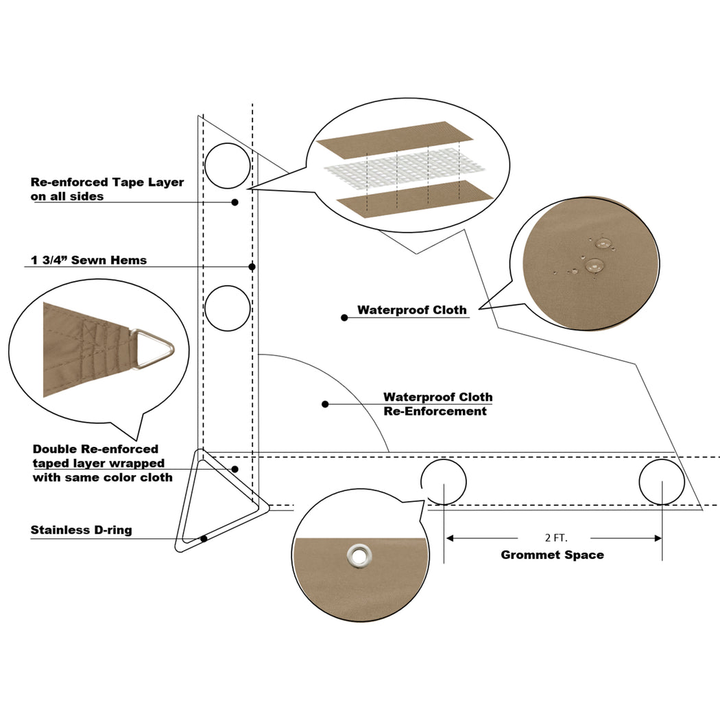 Custom Size Straight Edge Waterproof Woven Sun Shade Sail - Muddy Water