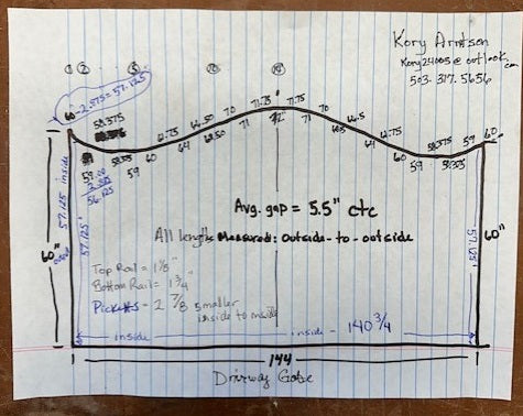 Custom 95% UV Resistant Heavy Duty Gate Privacy Screen for Driveway or Door Barrier: PVC Coated, FR Rated - Beige/Black/Grey/Dark Brown