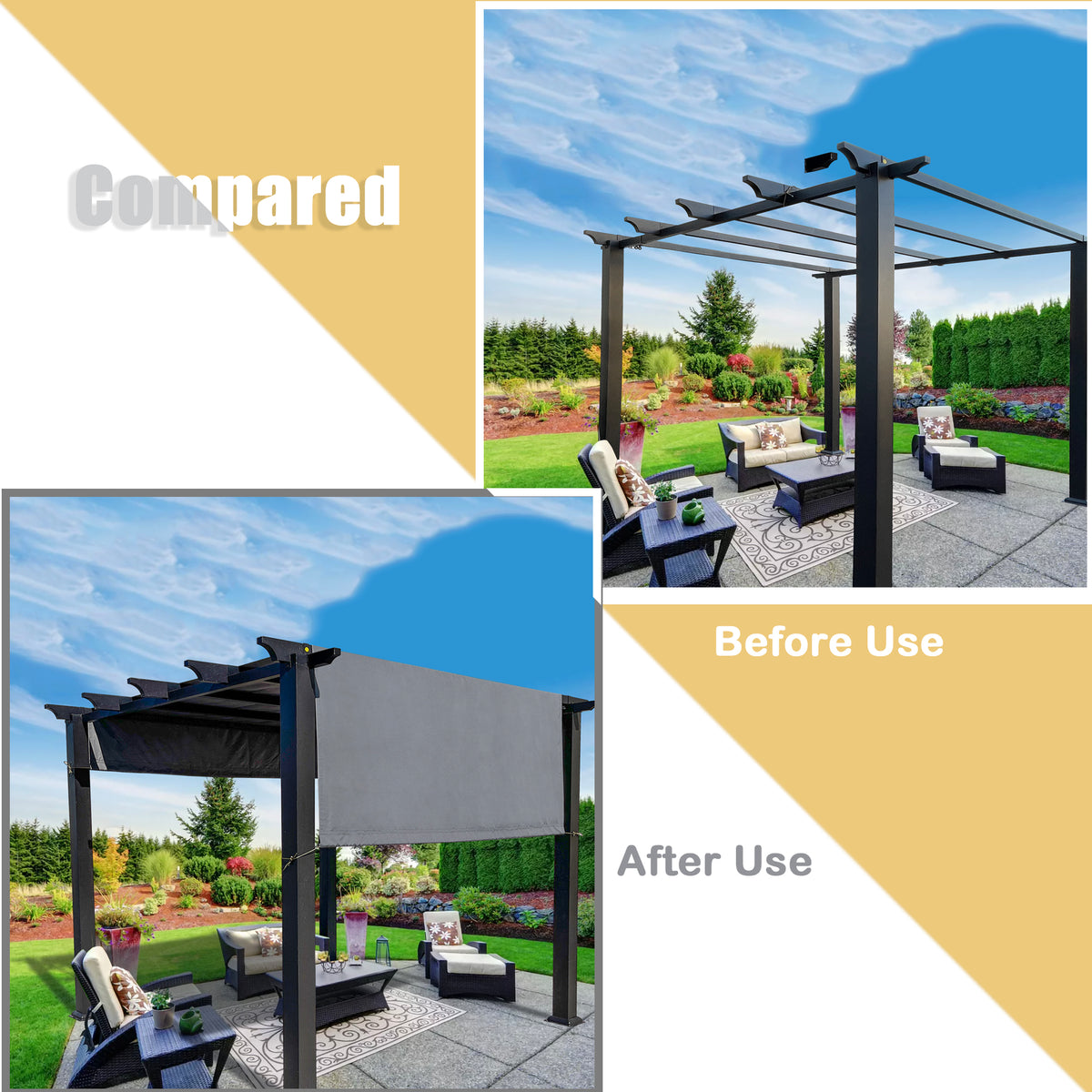 Waterproof Pergola Replacement Canopy with 2 Weighted Metal Rods – 200 GSM PU-Coated Polyester