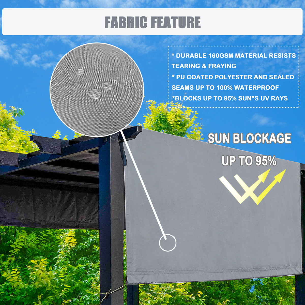 Waterproof Pergola Replacement Canopy with 2 Weighted Metal Rods – 200 GSM PU-Coated Polyester