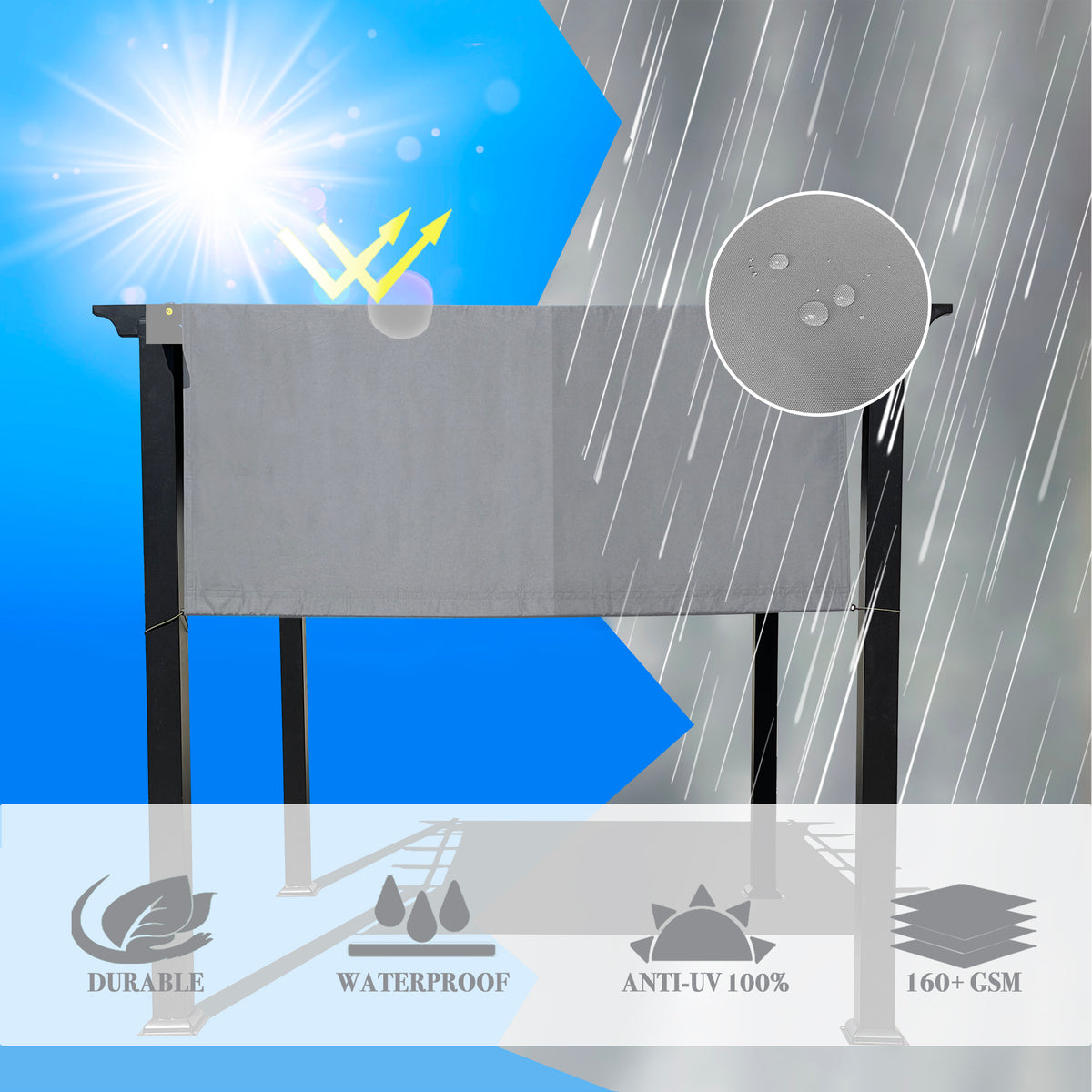 Waterproof Pergola Replacement Canopy with 2 Weighted Metal Rods – 200 GSM PU-Coated Polyester