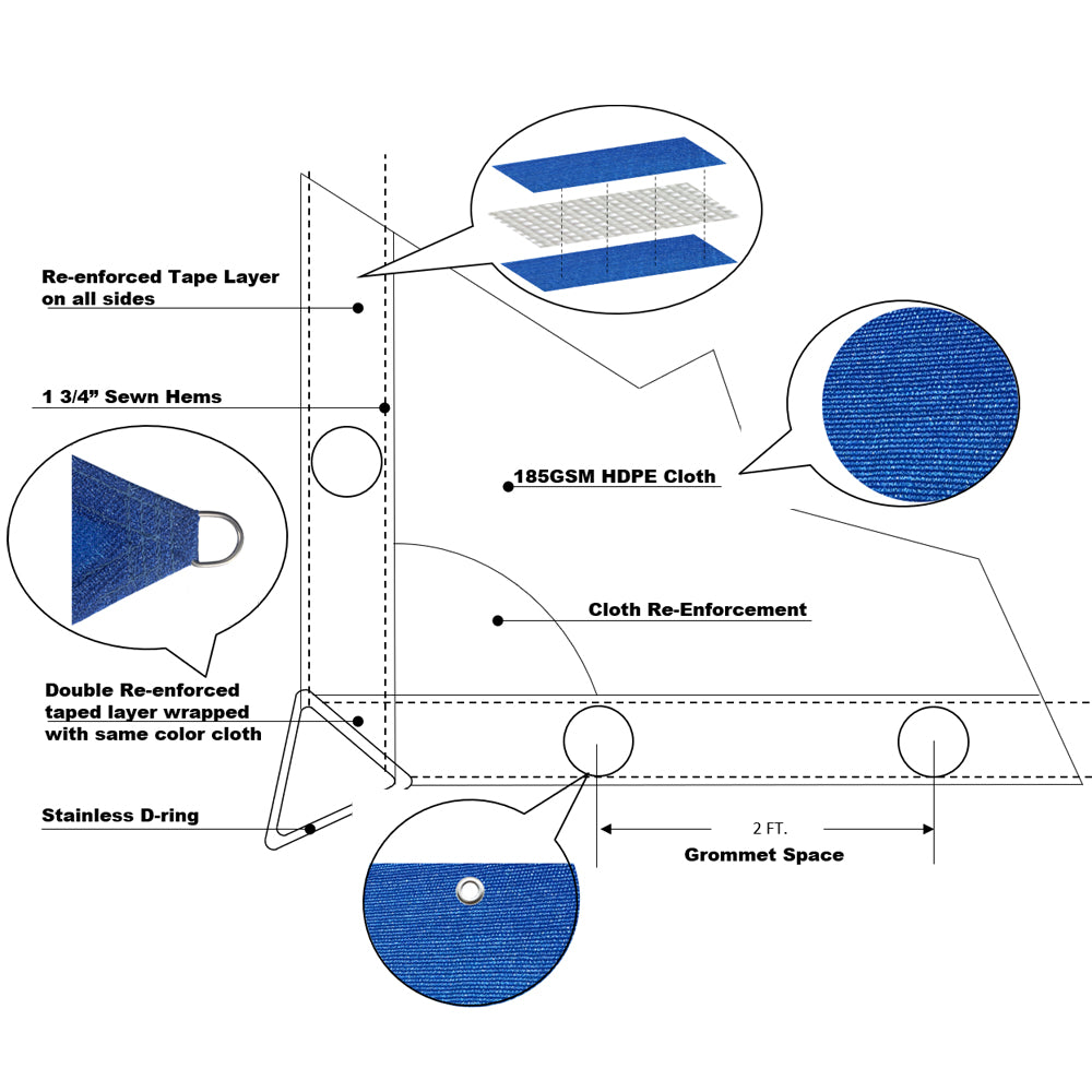 Custom Sized HDPE Straight Edge Sun Shade Sail - Blue