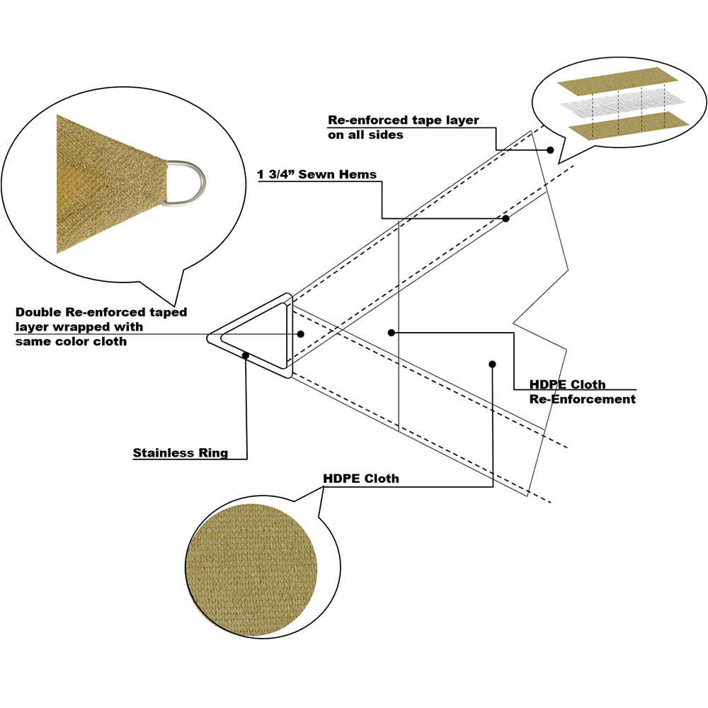Custom Size Right Triangle HDPE UV Block Sun Shade Sail (Hardware Kit Included) - Sand